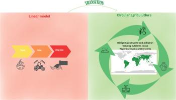 Transitioning from linear to circular systems offers sustainable solutions for smallholder agriculture in the Global South