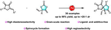 Highly regio- and diastereoselective construction of spirocyclic compounds via palladium-catalyzed [3 + 2] cycloaddition of vinyl methylene cyclic carbonates with pyrrolidinones