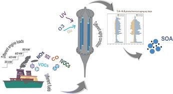 Emission speciation of volatile and intermediate volatility organic compounds from a marine engine: effect of engine load, fuel type and photochemical aging