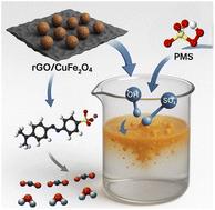 Copper ferrite–graphene oxide catalyst for enhanced peroxymonosulfate activation and pollutant degradation