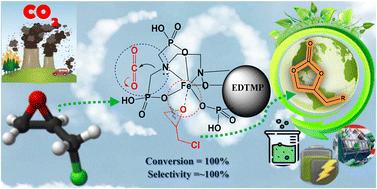 Nitrogen-rich nanoporous iron phosphonate as an acid–base bifunctional catalyst for efficient and selective CO2 conversion without co-catalyst and solvent