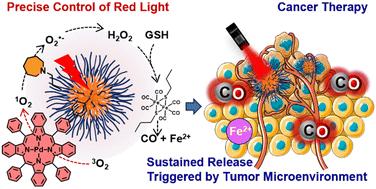 Red-light-triggered microenvironment-responsive sustained carbon monoxide release for enhanced tumor therapy
