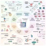 Engineering therapeutic scaffolds: integrating drug delivery with tissue regeneration