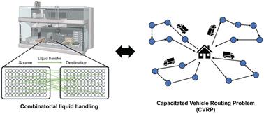 Optimization of robotic liquid handling as a capacitated vehicle routing problem