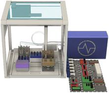 AMPERE-2: an open-hardware, robotic platform for automated electrodeposition and electrochemical validation
