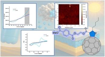 Early-stage analysis of PET – fullerene derivatives for electron transport in photovoltaics