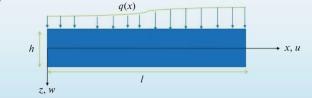 A Novel Higher-Order Shear and Normal Deformation Theory for Accurate Bending Analysis of Thick Beams