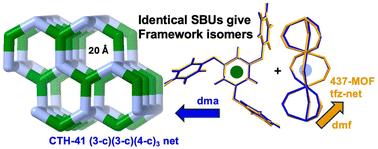 On metal–organic framework isomers, and the SF6 sorption and fluorescence of an In and a Zr MOF with a tritopic linker†