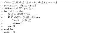 A multistart variable neighborhood descent metaheuristic for the board packing problem