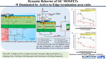 Chip size dependent dynamic behavior of SiC MOSFETs with edge termination