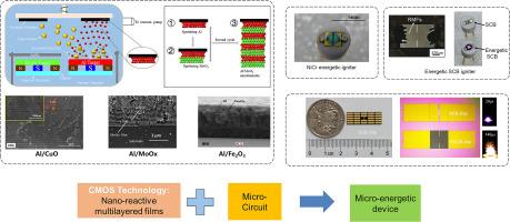 A review of nano-reactive multilayered films and their applications in micro-energetic igniters