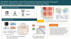 Abn-BLIP: Abnormality-aligned Bootstrapping Language-Image Pre-training for pulmonary embolism diagnosis and report generation from CTPA