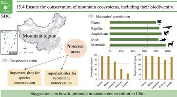 China’s mountain biodiversity and conservation status
