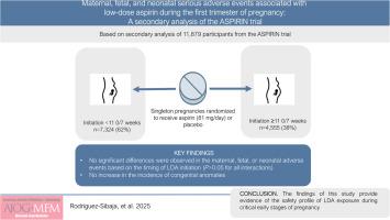 Maternal, fetal, and neonatal serious adverse events associated with low-dose aspirin during the first trimester of pregnancy: A secondary analysis of the Aspirin Supplmentation for Pregnancy Indicated Risk Reduction In Nulliparas (ASPIRIN) trial