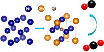 Lattice expansion in Ni3ZnC0.7@C weakening CO adsorption for efficient CO2 electroreduction