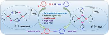 Palladium selenolate macrocycles of diphosphines as efficient catalysts for Sonogashira reactions