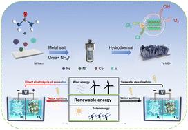 Vanadium-regulated medium-entropy hydroxide catalysts for enhanced activity and corrosion resistance in seawater splitting
