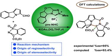 Mechanism, regioselectivity and stereoselectivity of NHC-catalyzed [12+2] annulation of 5H-benzo[a]-pyrrolizine-3-carbaldehydes and cyclic sulfonic imines: a DFT study
