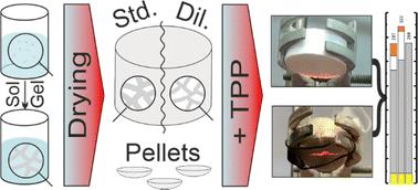 Flame-retardant impregnation of flexible hybrid-silica marshmallow aerogels for lightweight transportation