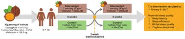 Daily walnut consumption increases 6-sulfatoxymelatonin urinary levels and can improve sleep quality: a randomized crossover trial†