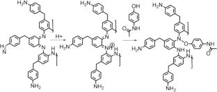 An acetaminophen molecularly imprinted electrochemical sensor based a poly 4,4′-methylenedianiline