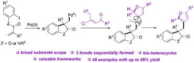 Rapid construction of furan-linked bisheterocycles via a palladium-catalyzed domino Heck/cross-coupling reaction