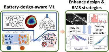 Uncovering the impact of battery design parameters on health and lifetime using short charging segments