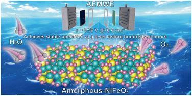 Scalable synthesis of amorphous NiFe oxide hollow microspheres via glucose-mediated spray pyrolysis for industrial hydrogen production