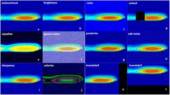 Analysis of paper types based on three dimensional fluorescence spectroscopy combined with Resnet34