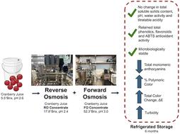 Reverse osmosis and forward osmosis concentration of cranberry juice: processing effects on juice quality