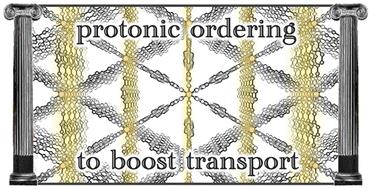 Origins of electrical conductivity in 3D iron-tetrazole-based metal–organic frameworks