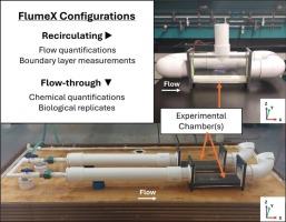 FlumeX: A modular flume design for laboratory-based marine fluid-substrate studies
