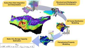 Assessing CO2 storage potential in a structurally complex depleted gas reservoir, offshore South Africa