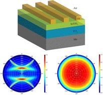 Angle-robust and tunable mid-infrared absorption in a Ge grating/SrTiO3/VO2 hybrid metastructure on a metallic substrate