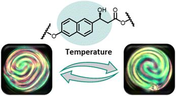 Temperature-induced helix inversion in naphthyl-based cholesteric liquid crystals