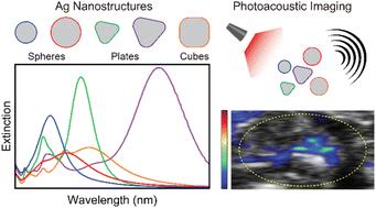 Structural engineering of silver nanoparticles for enhanced photoacoustic imaging