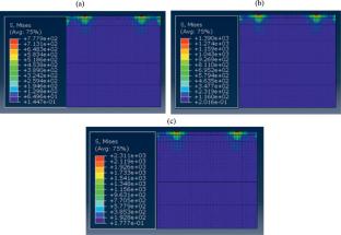 Analyze the Flexible Property for Pavements with Various Axle Loads and Different Reinforcement Layers