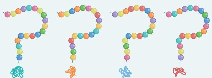 Is single-molecule protein sequencing here yet?