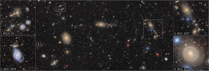 Rubin’s Universe
