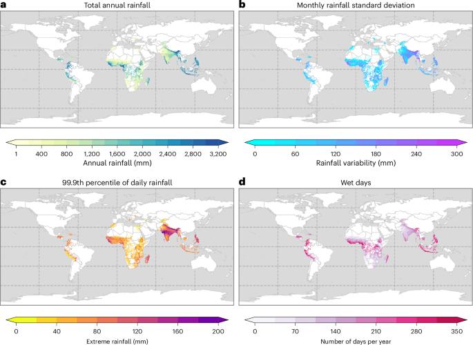 Rainfall variability and under-five child mortality in 59 low- and middle-income countries