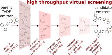 A high throughput virtual screening approach for identifying new thermally activated delayed fluorescence-based emitters