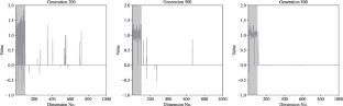 A multi-feature fusion-based evolutionary algorithm for large-scale sparse multi-objective optimization problems