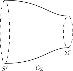 Deformations of Clarke–Oliveira Instantons on Bryant–Salamon Spin(7)-Manifold