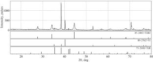 Diffusion Boriding of VT1-0 and VT16 Titanium in an Oxide–Halide Salt Melt