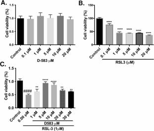Biological Characterization of the Anti-ferroptotic Properties of a Novel Anti-Parkinsonian Iron (II) Selective Dopamine Agonist, D-583