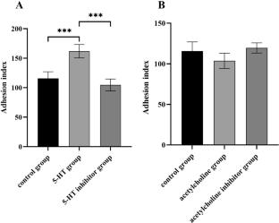 5-HT regulates adhesion capacity of the sea cucumber Apostichopus japonicus