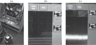 Pulsation Suppression System for Current Sources of Corrective Lenses