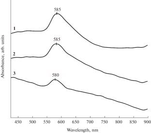 Low-Temperature Oleylamine-Mediated Hydrothermal Synthesis of Copper Nanowires Involving Ascorbic Acid