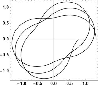 Spherically symmetric vacuum solutions of modified field equations in \(f(R, \Sigma , T)\)-gravity