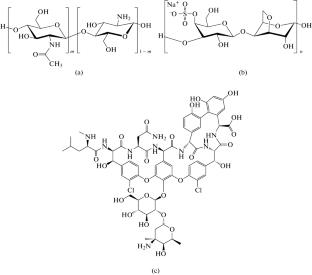 Luminescent Nanoparticles of Chitosan–Carrageenan Polyelectrolyte Complex as Promising Multifunctional Vancomycin Delivery Systems